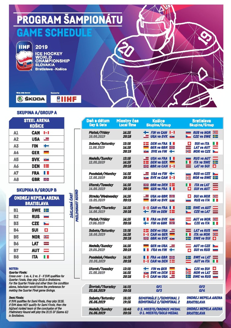 Kompletný rozpis zápasov hokejových MS na Slovensku